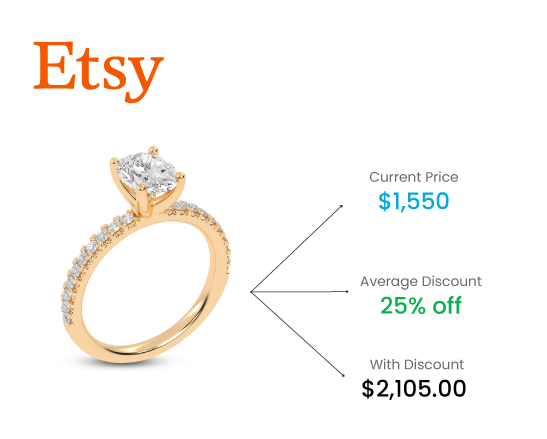 Etsy